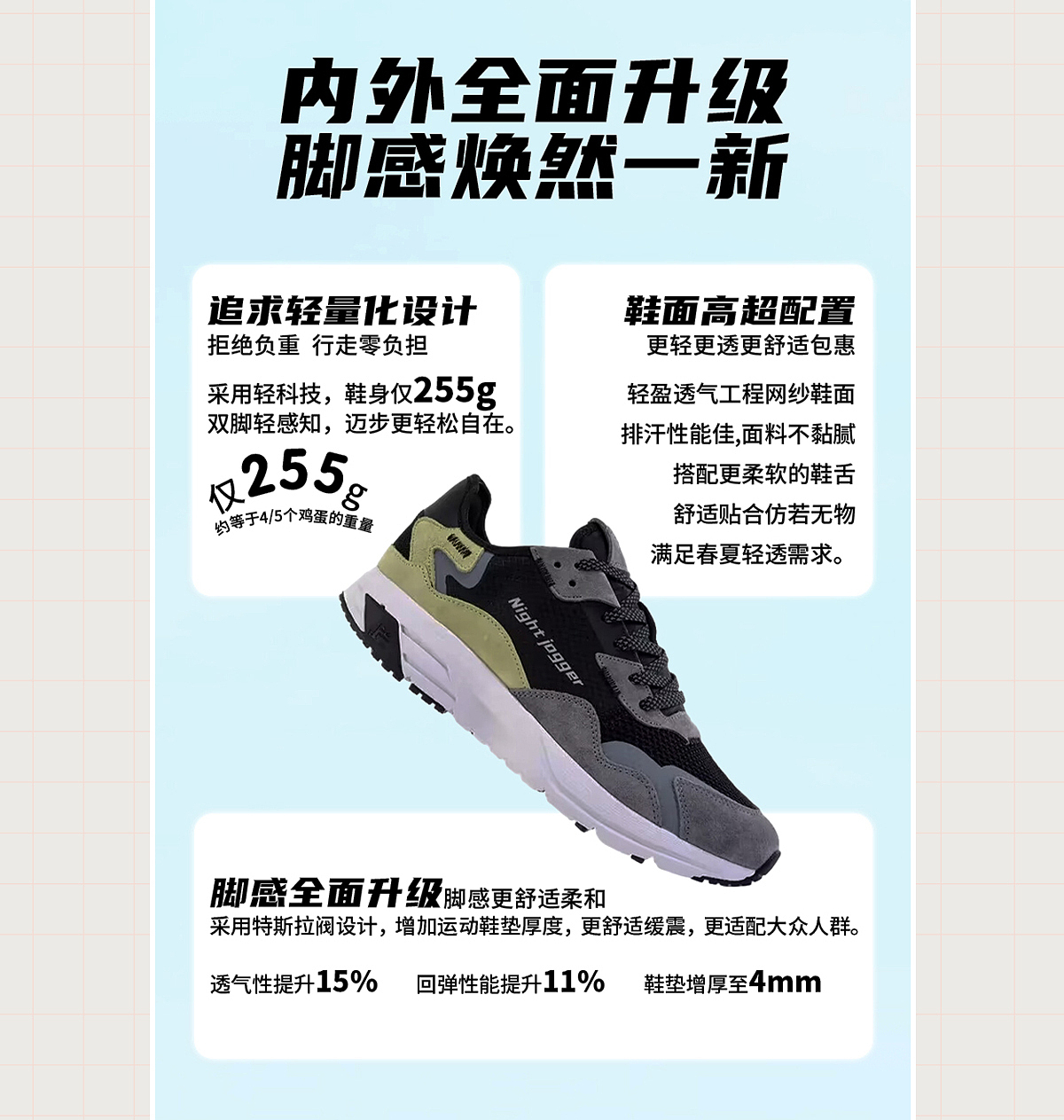 电商详情页「鞋类X4」（图ZMzU5ODQ2MjA0） - 电商 - 站酷设计师邹啦啦原创素材 - 站酷ZCOOL