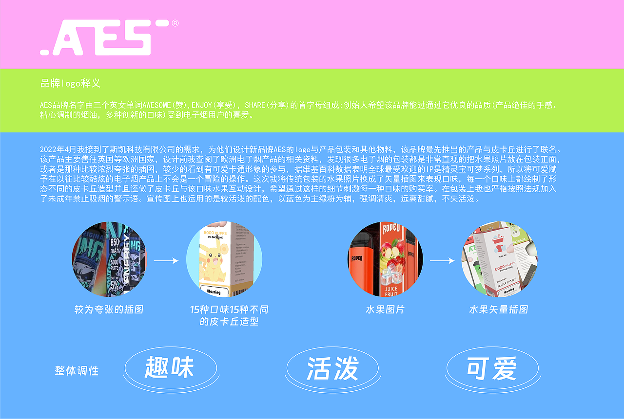 2022-2023个人作品集来咯（深圳求职中）