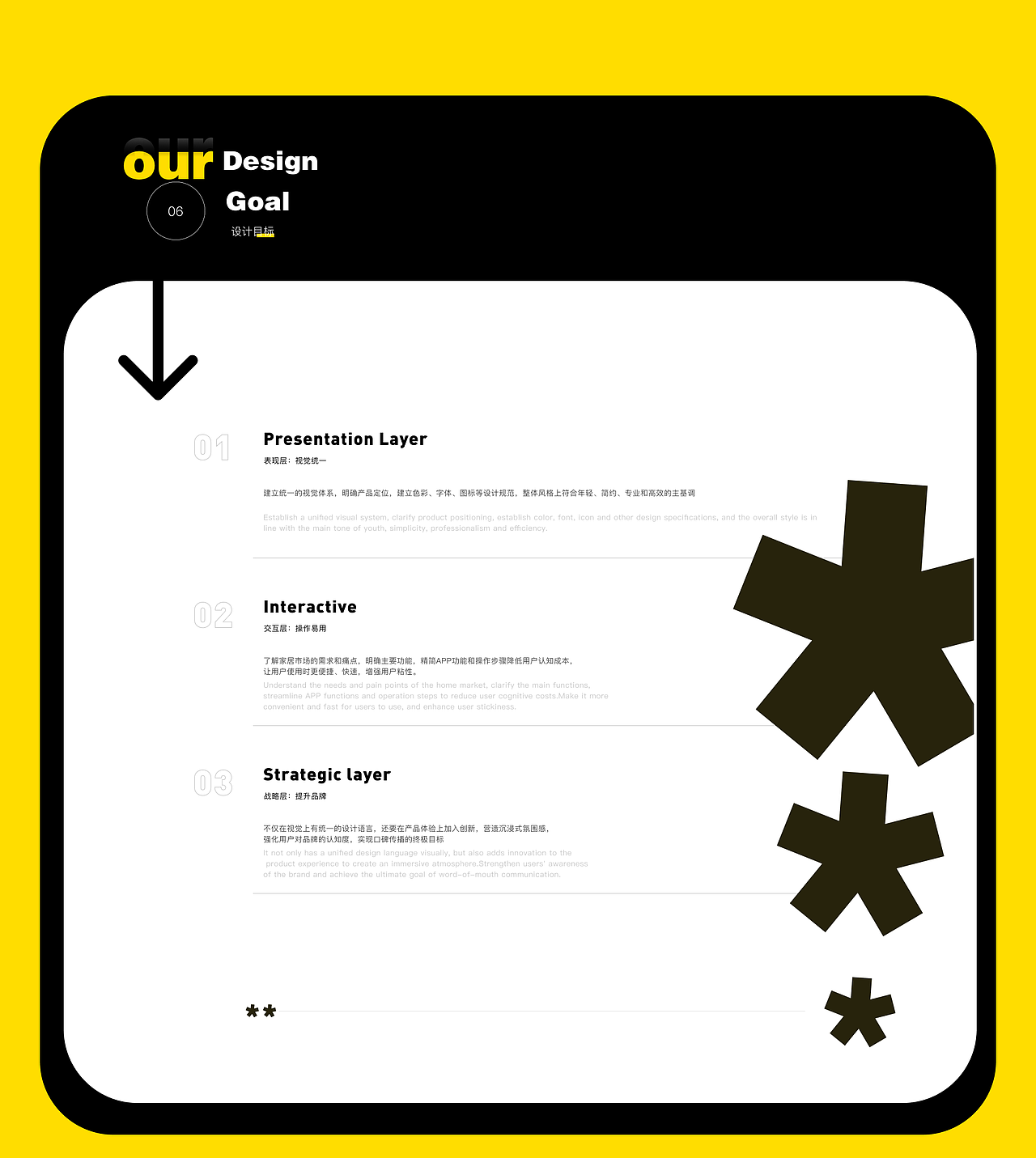 2023-2024UI作品集