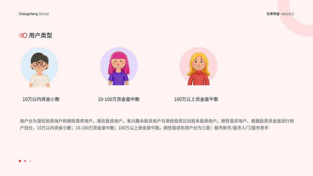 app总结（图ZMzM4NDQ2MjU2） - 软件界面 - 站酷设计师王韬先森灬原创素材 - 站酷ZCOOL