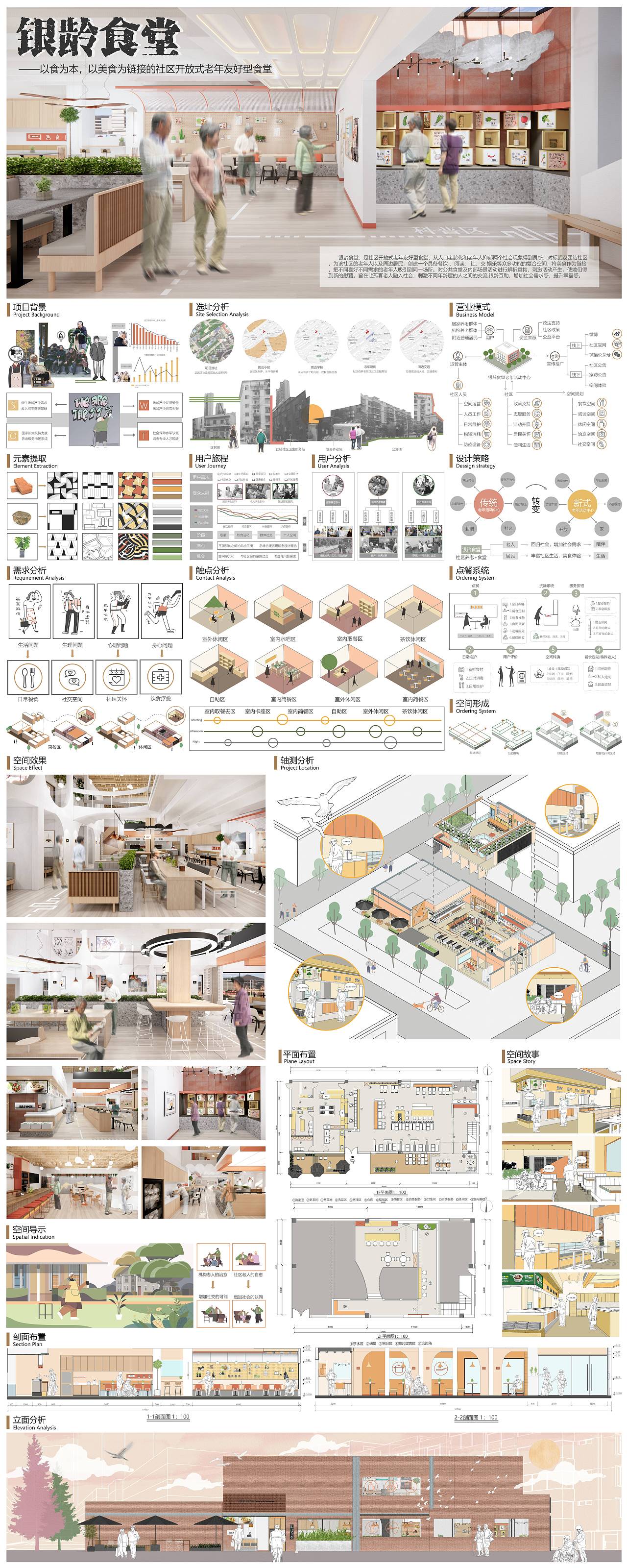 #2022青春答卷#银龄食堂