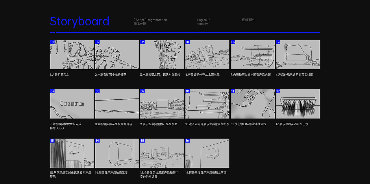 卡萨帝_矿泉浴热水器CJ7（图ZMzY5MjI1NDky） - 产品 - 站酷设计师鸟人_原创素材 - 站酷ZCOOL