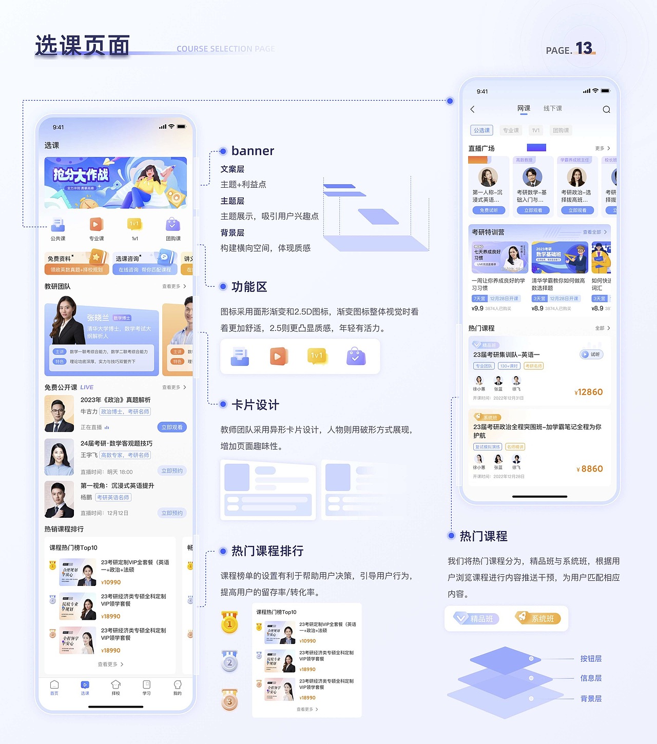 UI设计培训线下班学员作品展示（上）（图ZMzM5NzM1OTQ0） - APP界面 - 站酷设计师新像素UI教育原创素材 - 站酷ZCOOL