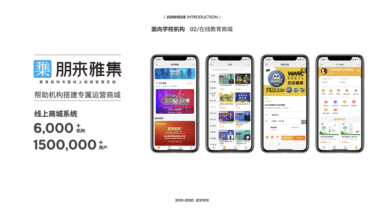 企业PPT设计｜Keynote（图ZMzA0NzA3MDY0） - PPT/Keynote - 站酷设计师五百年前齐天大圣原创素材 - 站酷ZCOOL