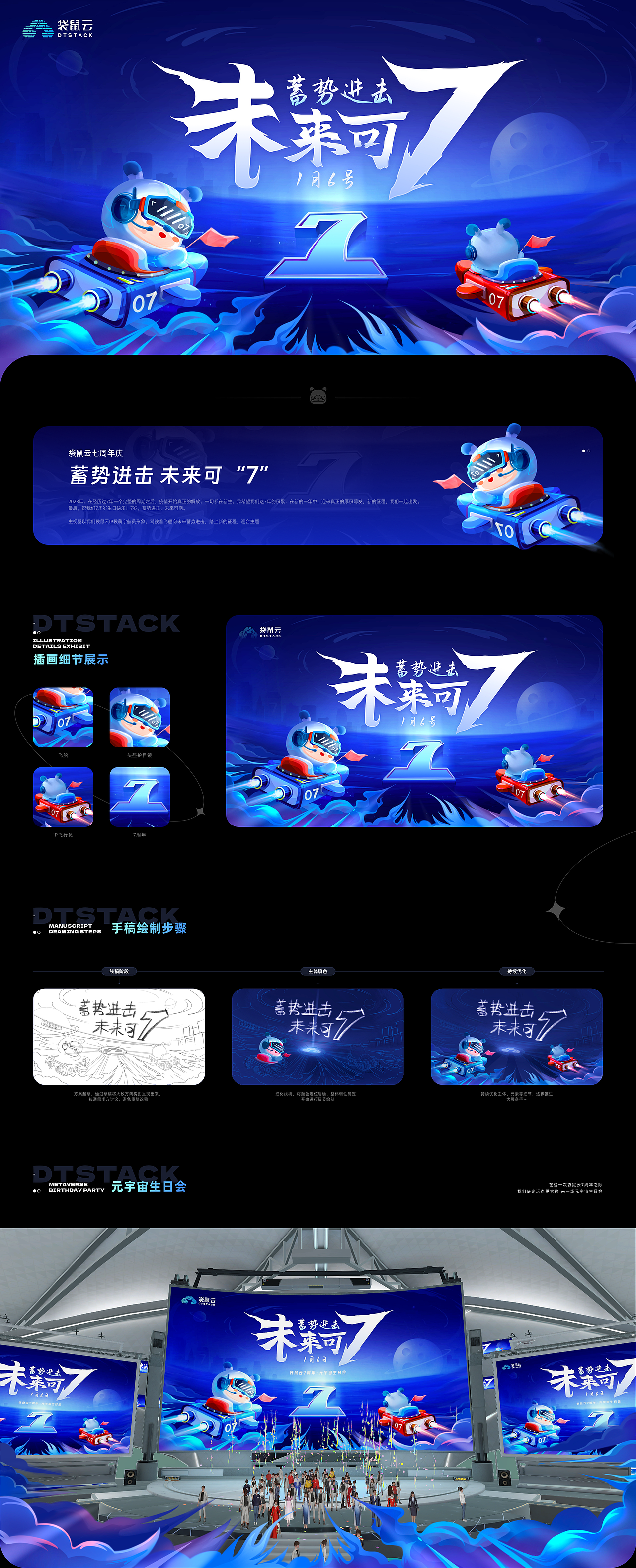 易知微品牌运营设计作品合集（图ZMzMzMzc1MDUy） - 运营设计 - 站酷设计师EasyV数字孪生原创素材 - 站酷ZCOOL