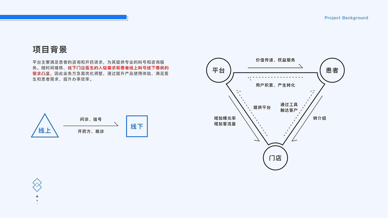 2023个人作品集（图ZMzM1MjM0ODc2） - APP界面 - 站酷设计师莲藕花生汤原创素材 - 站酷ZCOOL