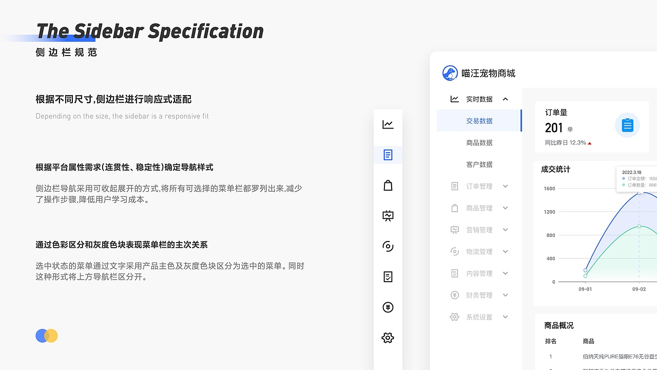 UI设计培训作品集学员作品展示（中）（图ZMzMwNjc3MjY4） - 软件界面 - 站酷设计师新像素UI教育原创素材 - 站酷ZCOOL