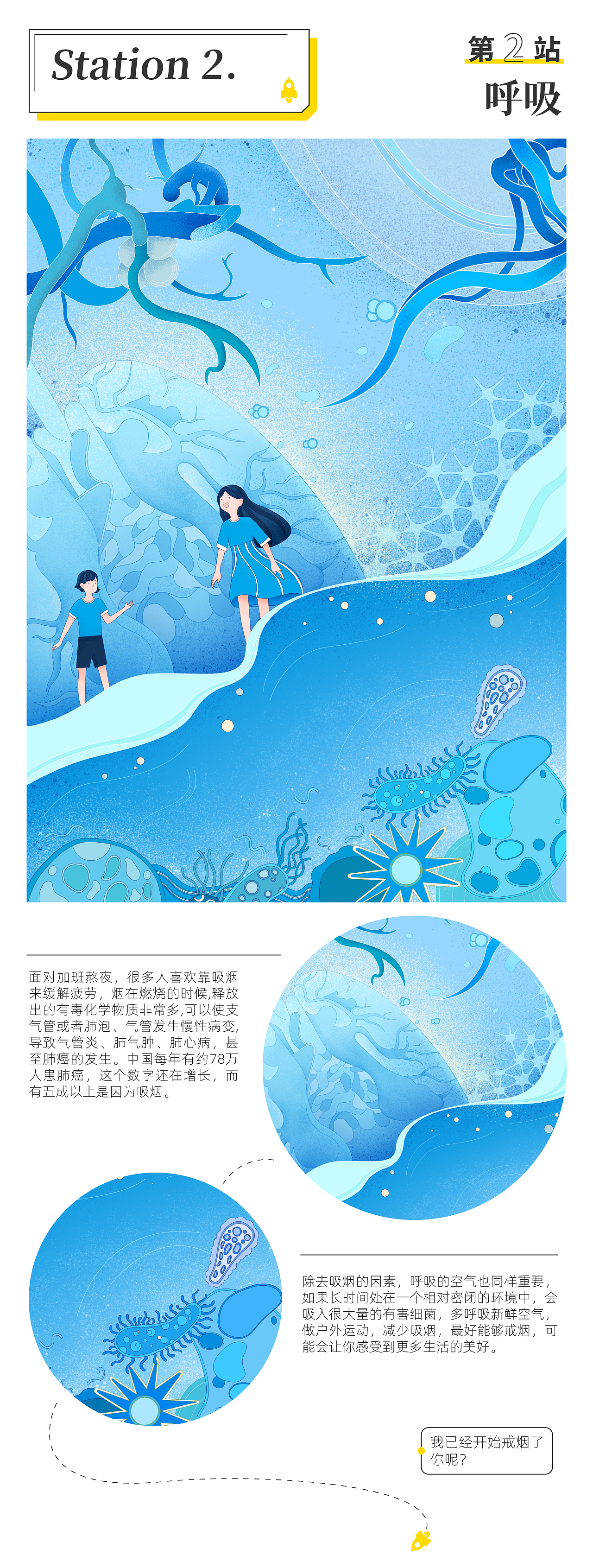 【创意插图设计实验】发现医学之美 - 观察你自己(图ZMzEwNzYxMDc2) - 艺术插画 - 站酷设计师驰业品牌设计原创素材 - 站酷ZCOOL