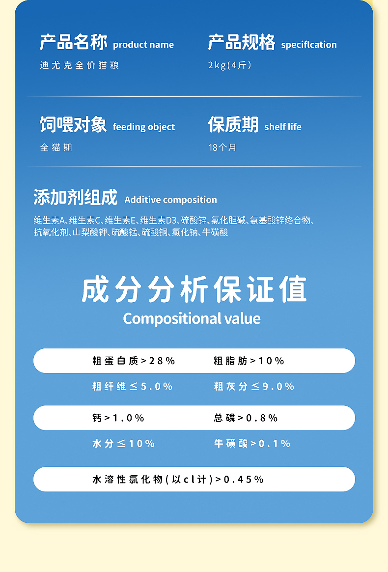 猫粮详情页设计