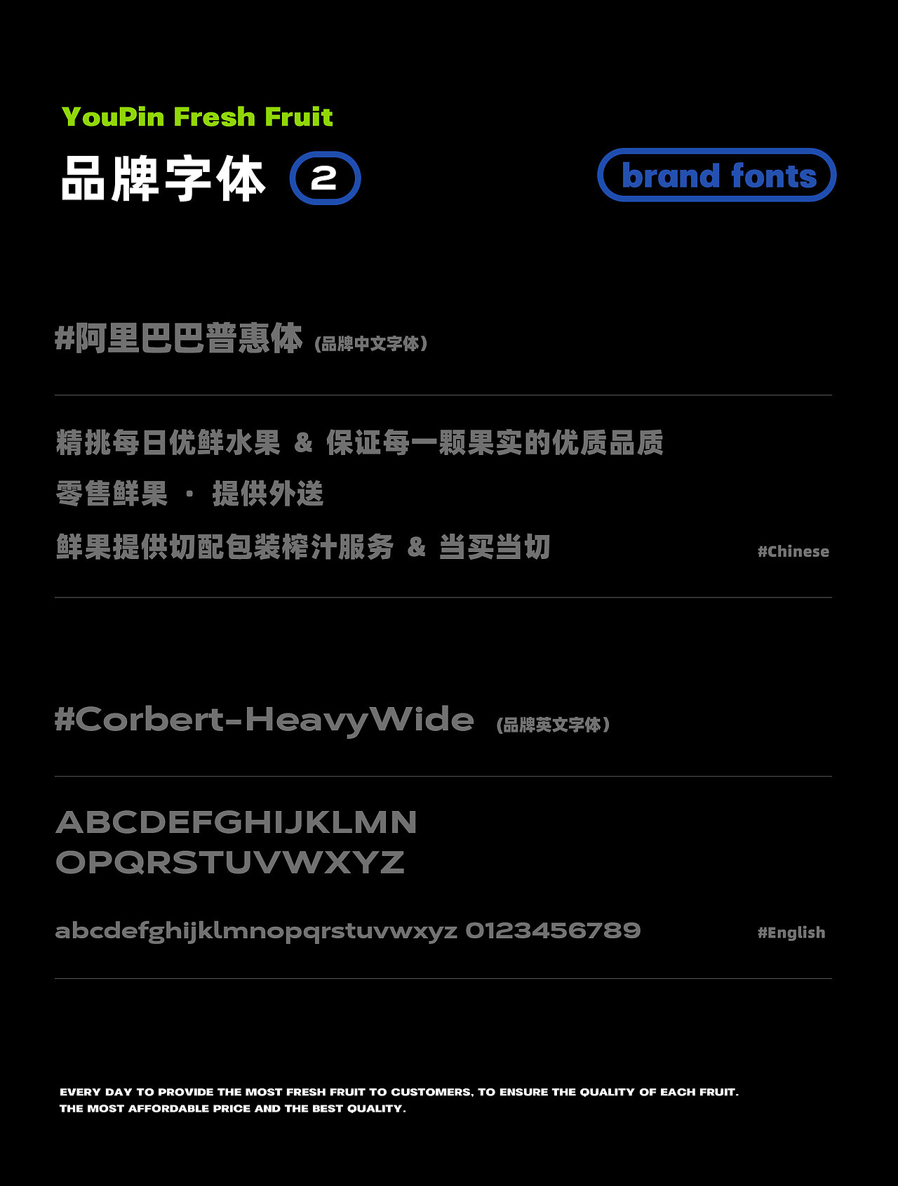 优品鲜果 | 水果零售品牌全案设计(图ZMjk4NDU1MjEy) - 品牌 - 站酷设计师青青椰原创素材 - 站酷ZCOOL
