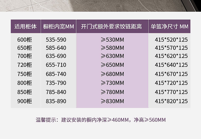铝合金拉篮 弧度王子（图ZMzUzMTUzNzI0） - 生活用品 - 站酷设计师永不断线的风筝原创素材 - 站酷ZCOOL