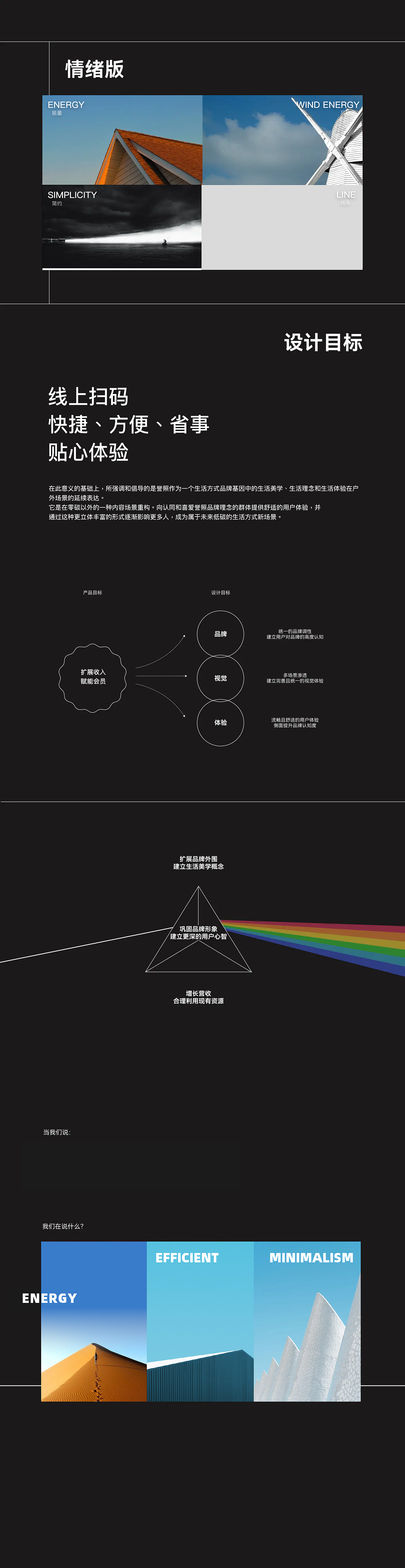 誉照新能源APP  扫码预约充电