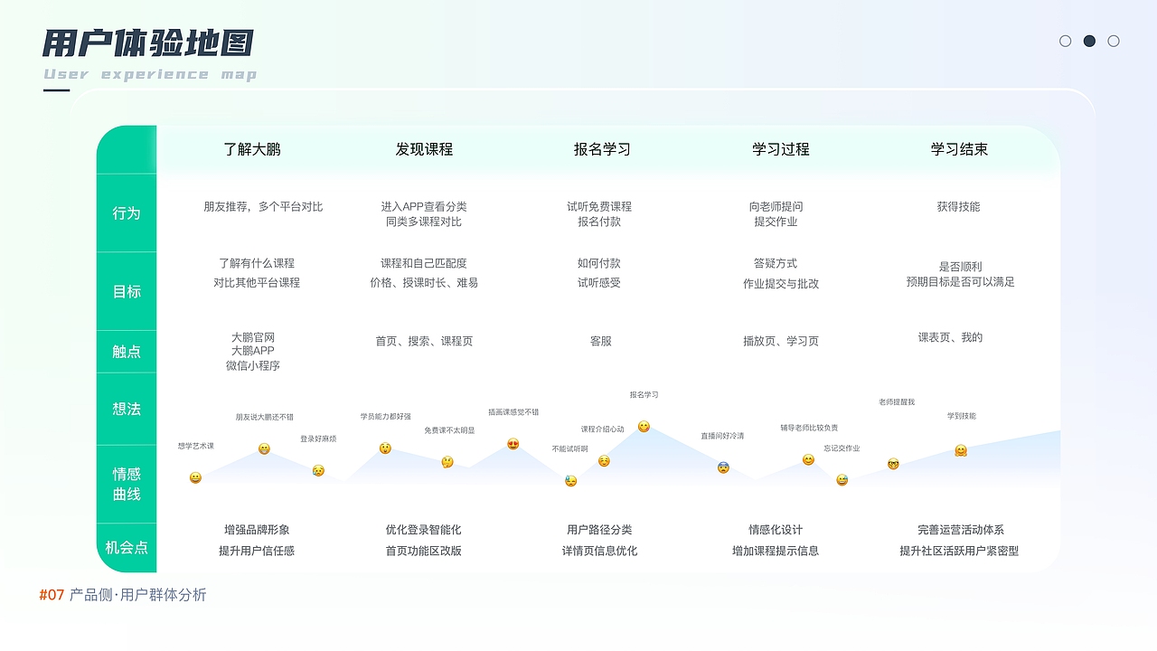 2021-UI/UX作品整理（图ZMzEwNzc1OTg0） - APP界面 - 站酷设计师椰子白原创素材 - 站酷ZCOOL