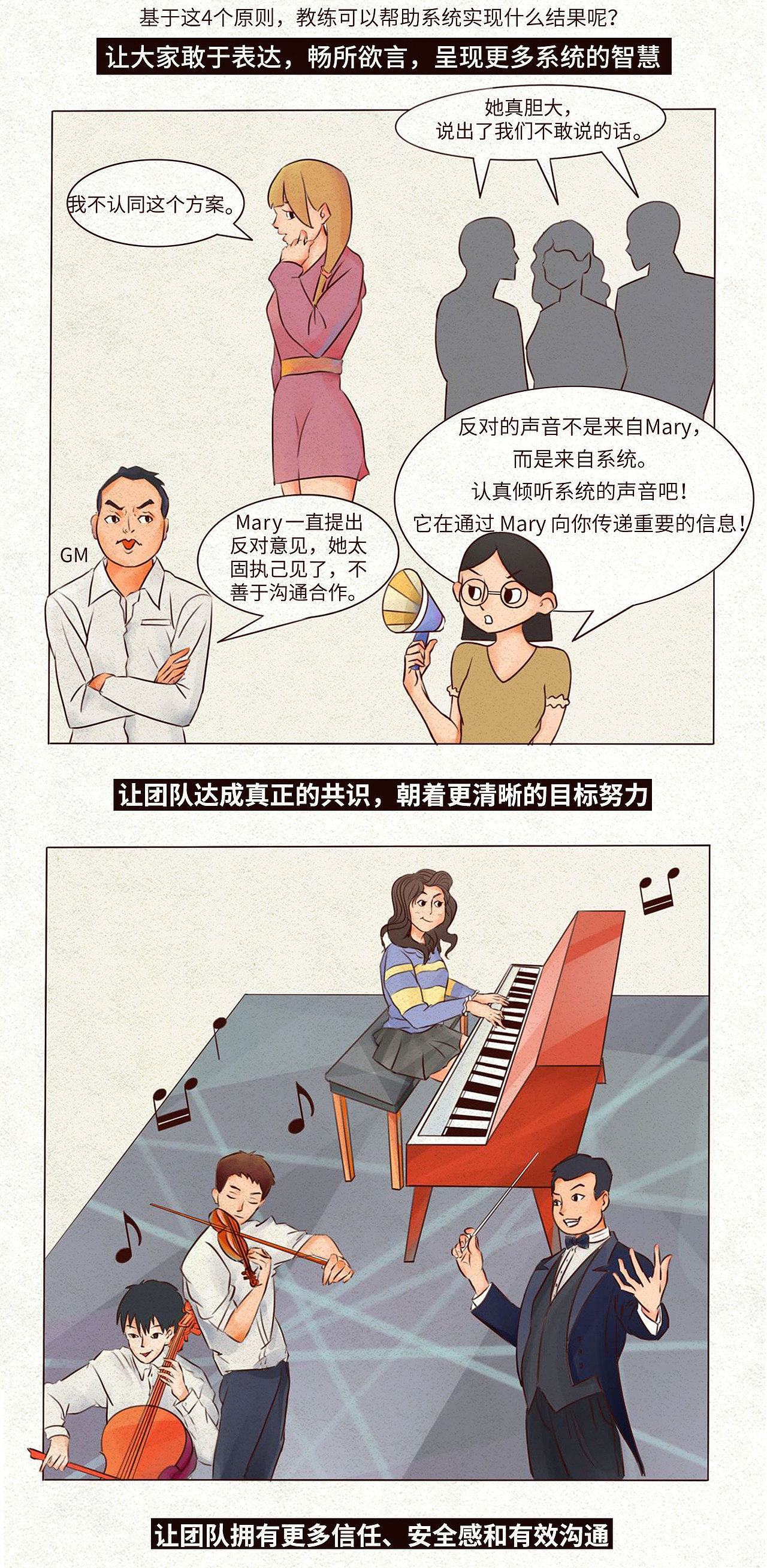 团队协作公众号条漫长图