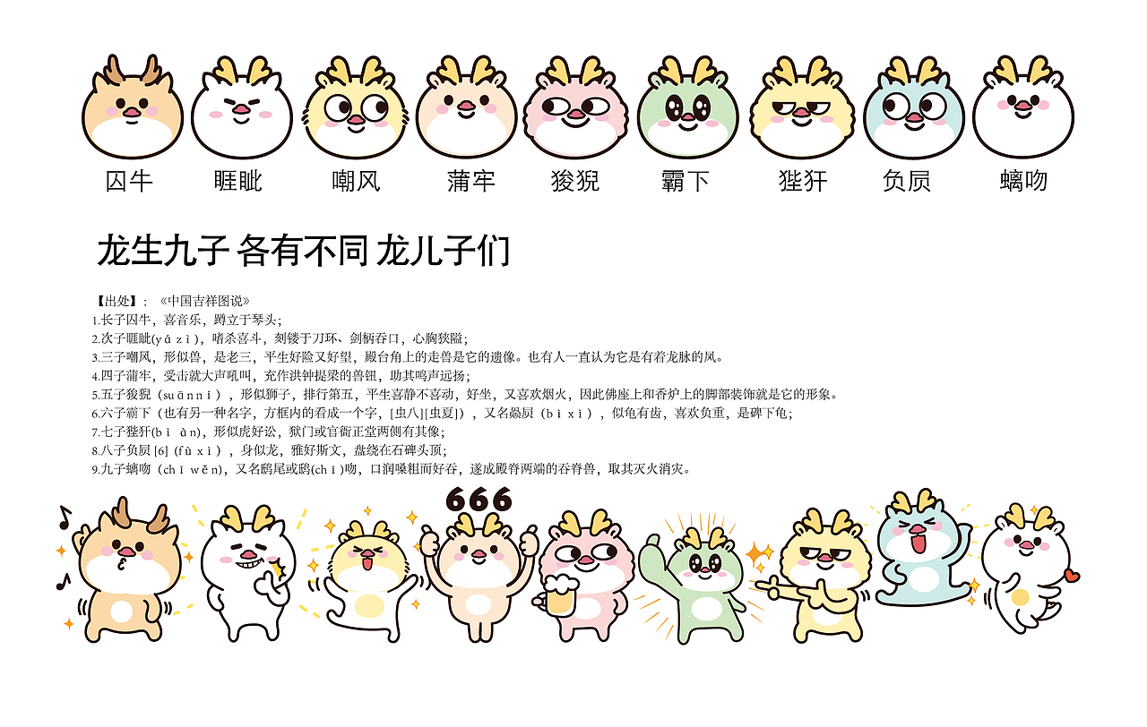 小龙家族IP卡通形象插画表情包原创生肖吉祥物萌萌星球