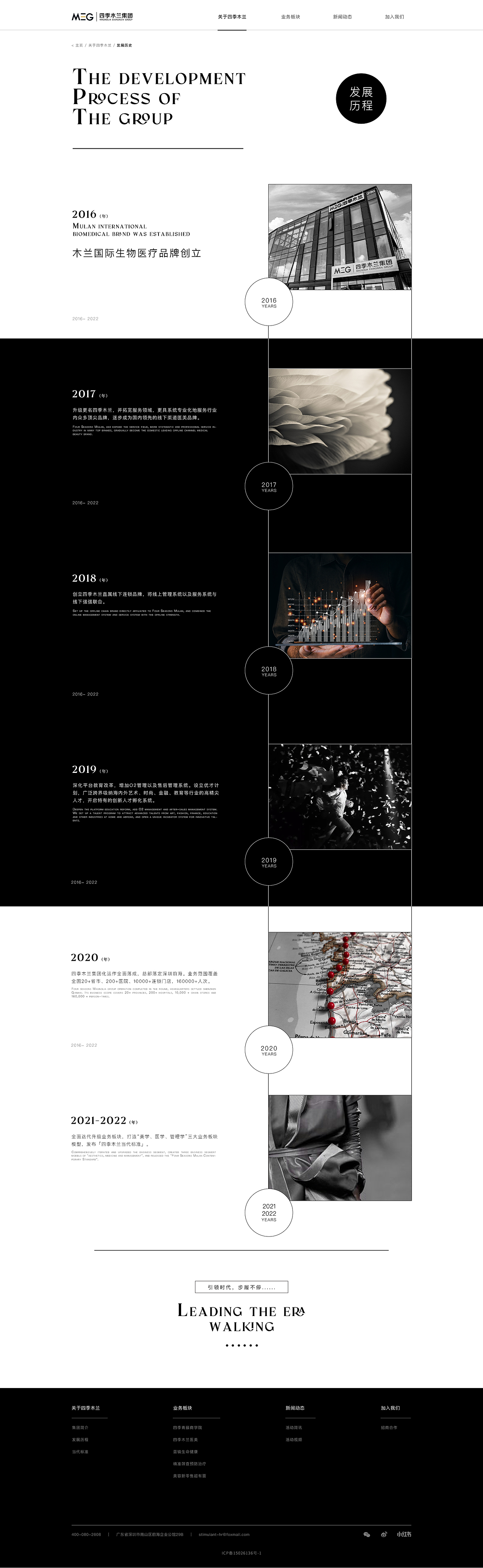 MEG官网-网页设计（图ZMzMyNzMzNjAw） - 企业官网 - 站酷设计师橙子Lynn原创素材 - 站酷ZCOOL