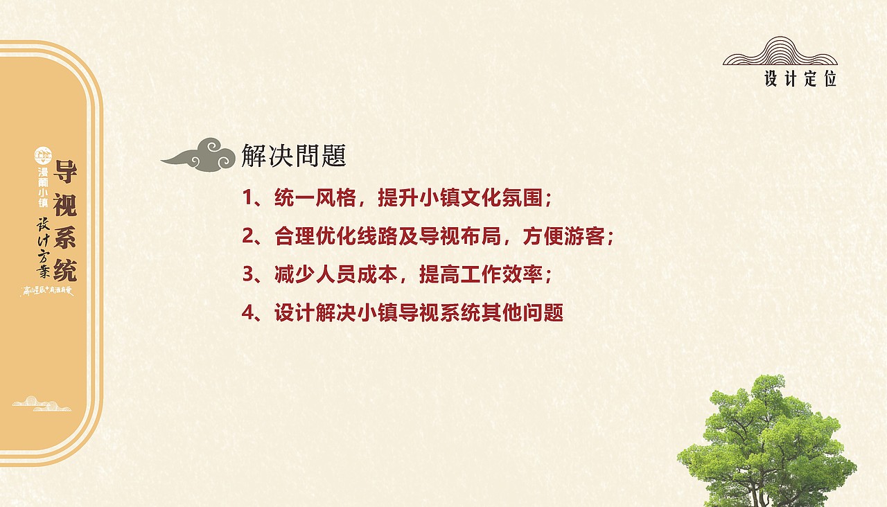 漫葡小镇导视设计稿