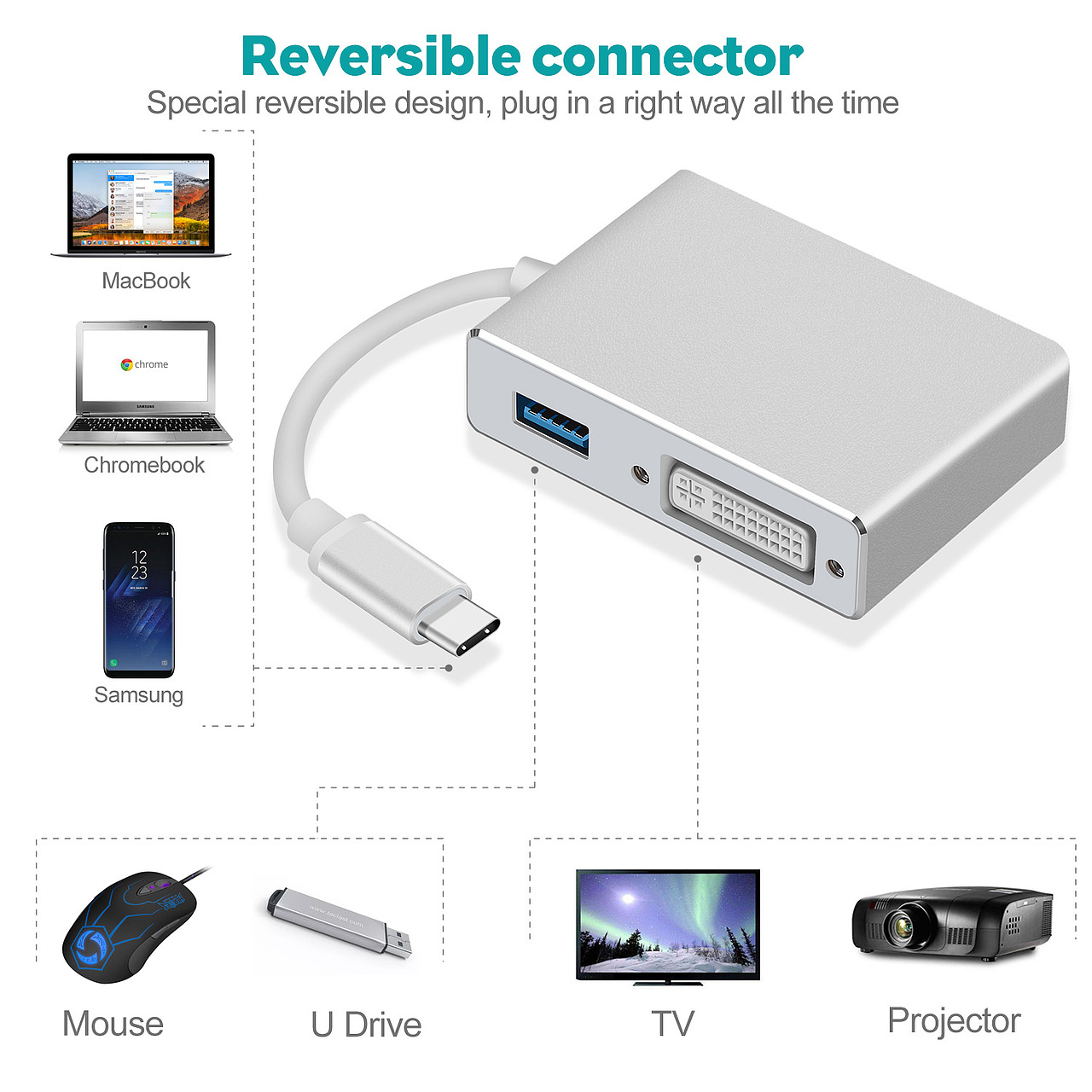 亚马逊 充电线 摄影 设计 高精修