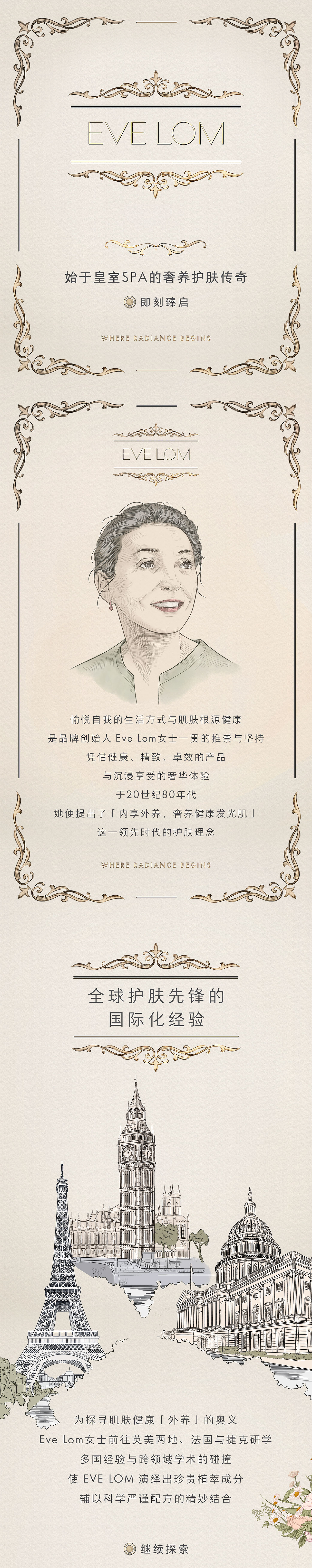 汇智为美|插画|EVELOM护肤品牌公众号插画