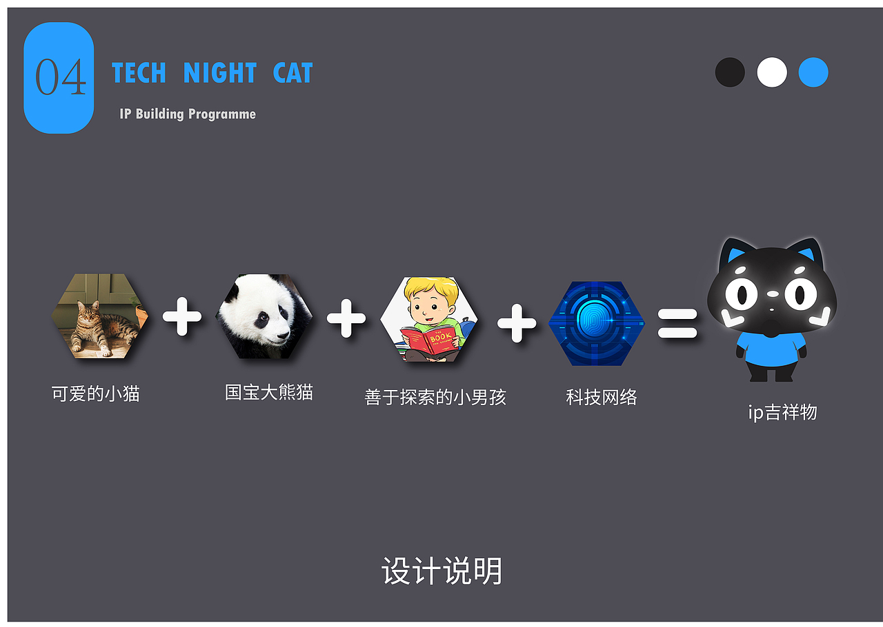 科技黑猫ip吉祥物
