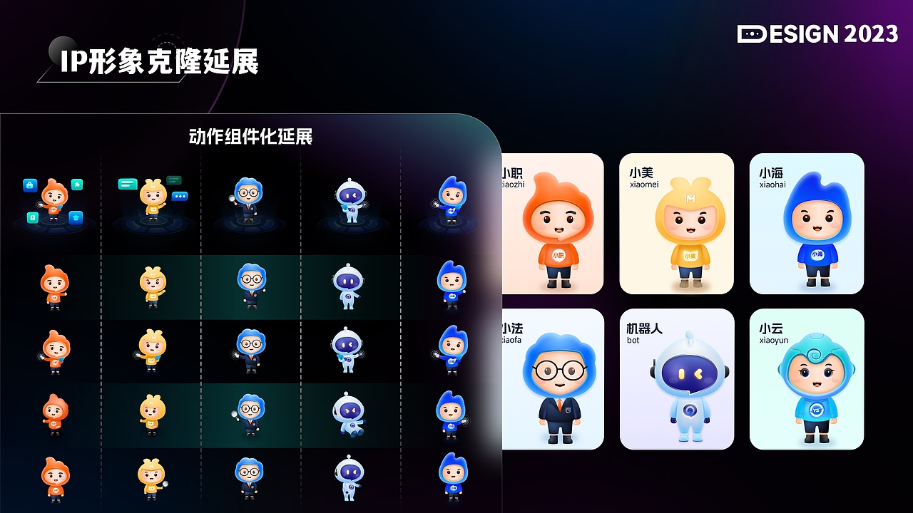 云生AI数字人家族（图ZMzU2NjM3ODI4） - IP形象 - 站酷设计师山几哥原创素材 - 站酷ZCOOL