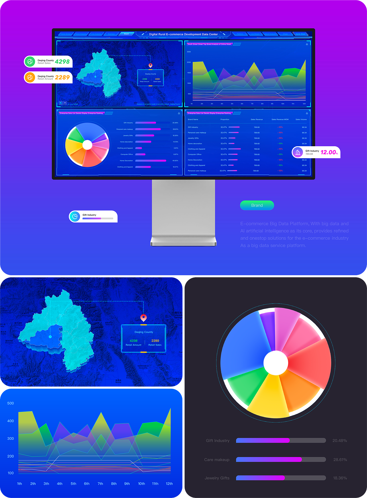 数字乡村|Digital Countryside