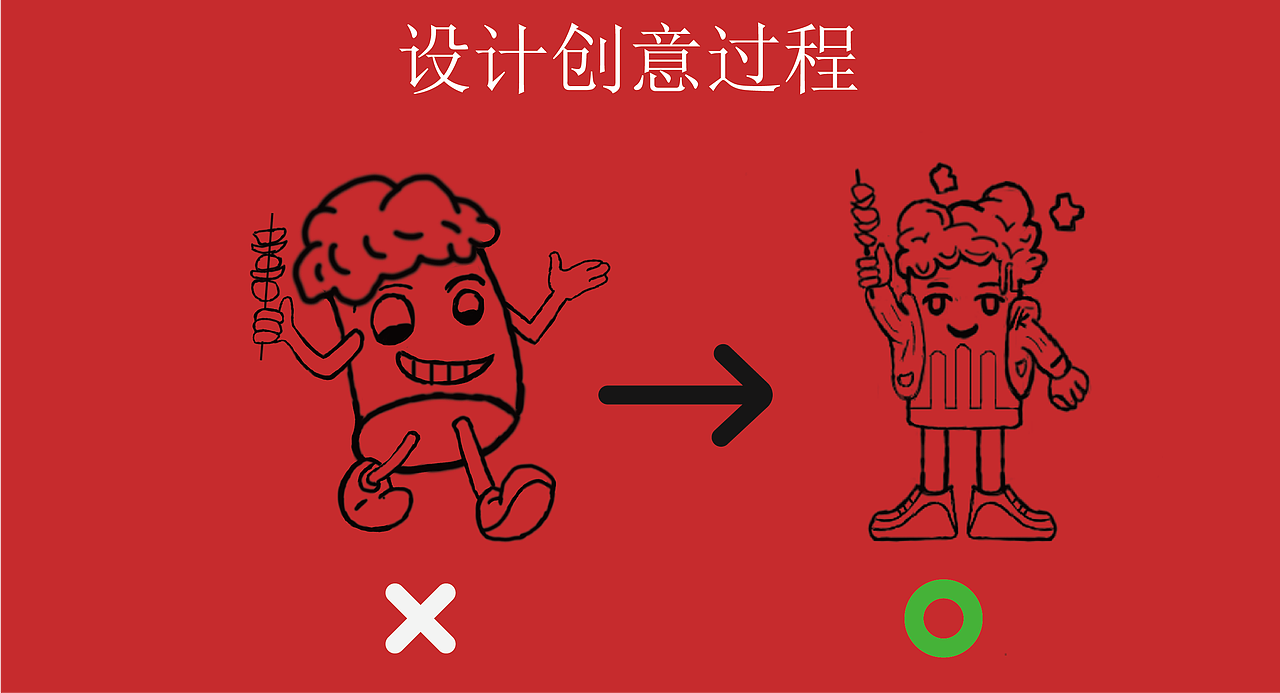 酒司令--品牌全案（图ZMzU1ODA5NDgw） - 品牌 - 站酷设计师劉同志原创素材 - 站酷ZCOOL