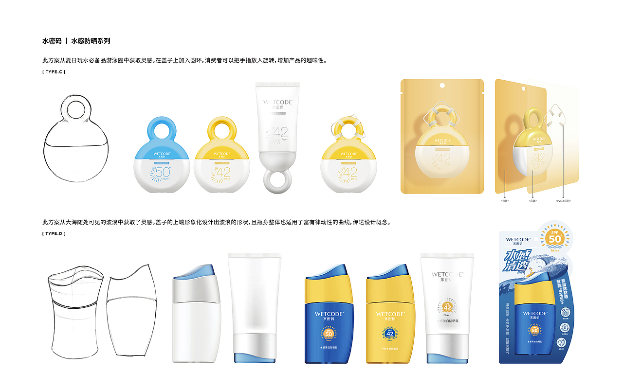 水密码丨wetcode 防晒系列