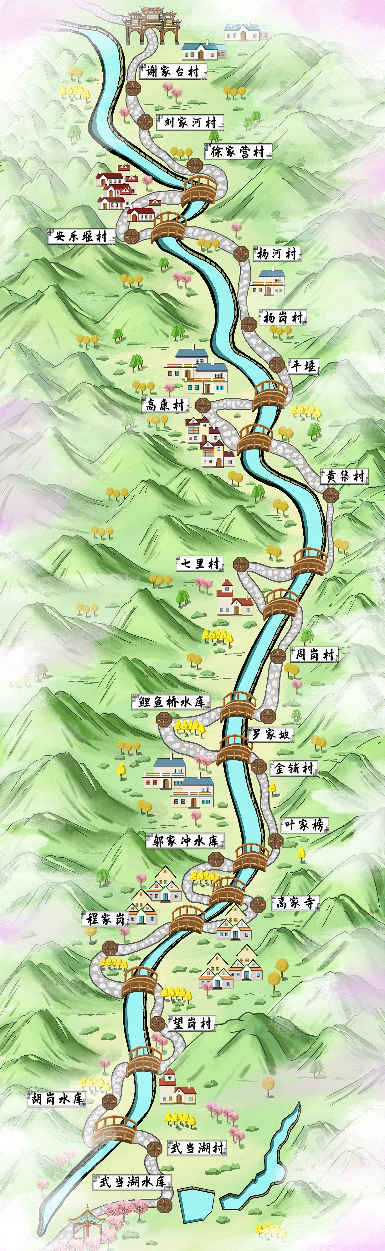 手绘地图合集