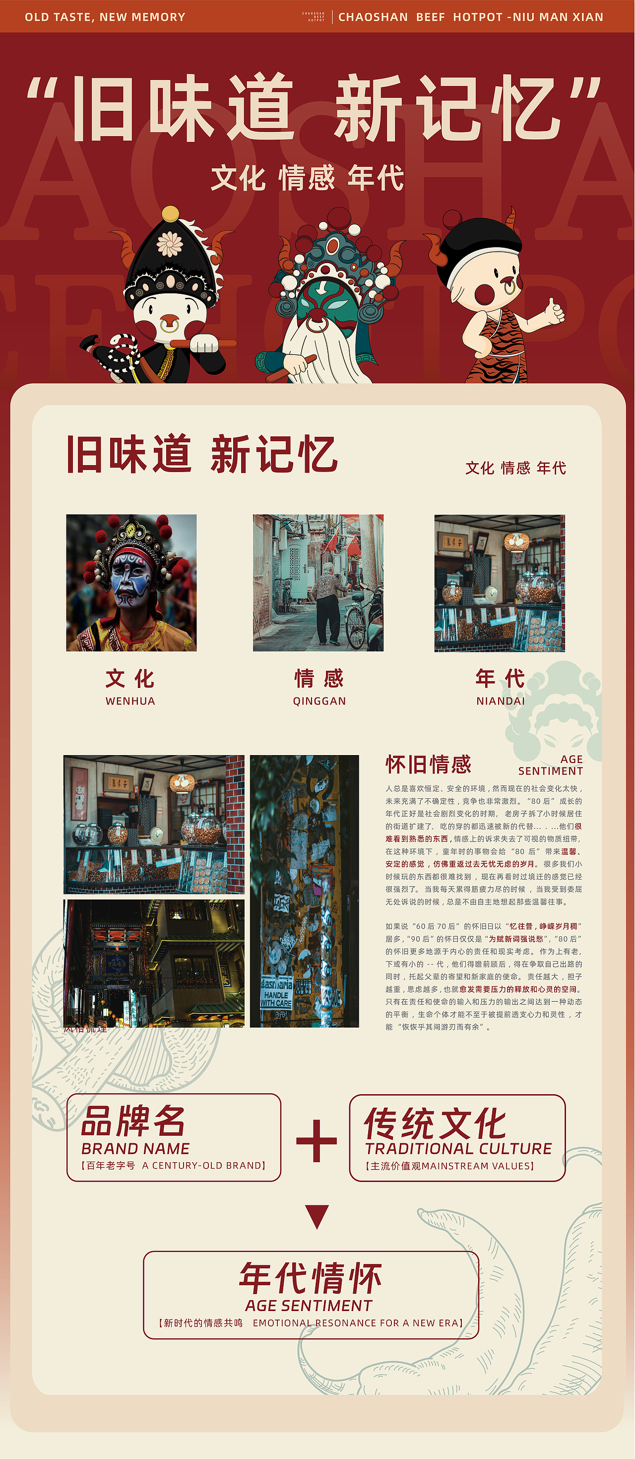 武汉纺织大学丨传媒学院数字媒体丨谭同学丨向量设计（图ZMzUzNDM5OTk2） - APP界面 - 站酷设计师武汉向量设计原创素材 - 站酷ZCOOL