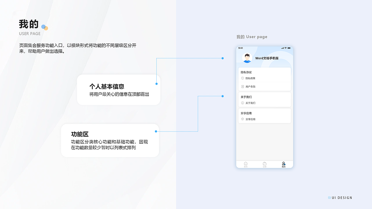 文档编辑（图ZMzQ4NTgxNjMy） - APP界面 - 站酷设计师哈安韩吖原创素材 - 站酷ZCOOL