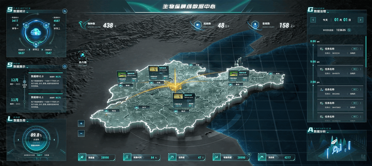 2023可视化作品合集(图ZMzYzODA4NDcy) - 软件界面 - 站酷设计师李振杭原创素材 - 站酷ZCOOL