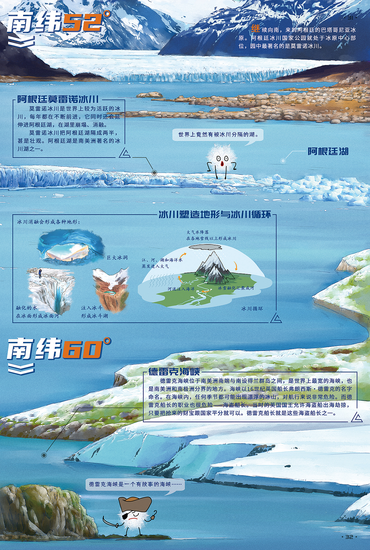 科普类图书《漫游地球圈》插画