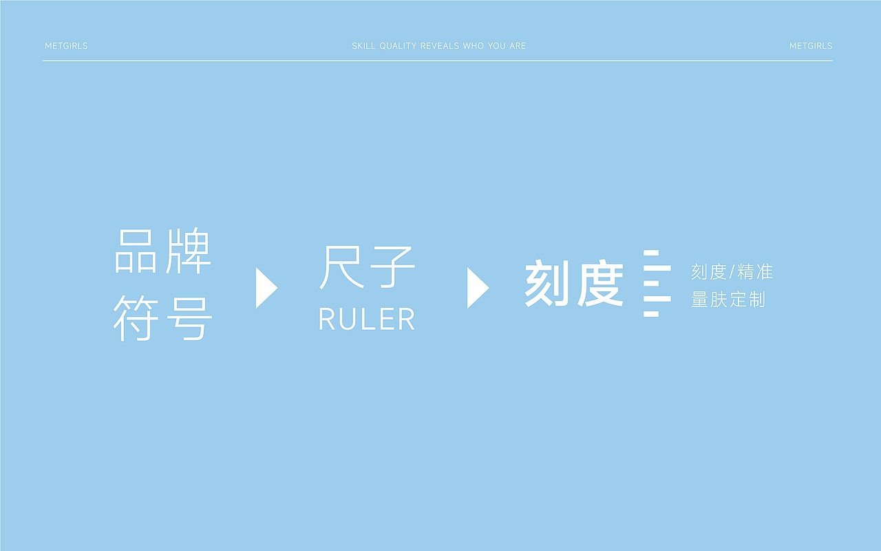 品牌设计案例 | 蜜格丝皮肤管理品牌升级全案(图ZMzE2ODk2NzQ0) - 品牌 - 站酷设计师眼前一亮品牌设计原创素材 - 站酷ZCOOL