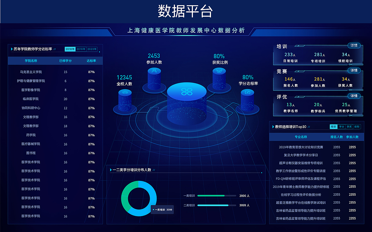 作品集2022（图ZMzMzNTA2NjI4） - 软件界面 - 站酷设计师陈小倩原创素材 - 站酷ZCOOL