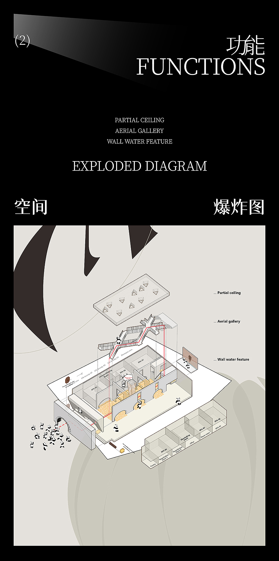 寸匠熊猫NANA | 禾缦Hoormem肌研美学中心（图ZMzQ5Mzc2MTcy） - 商业空间设计 - 站酷设计师空间设计美学原创素材 - 站酷ZCOOL
