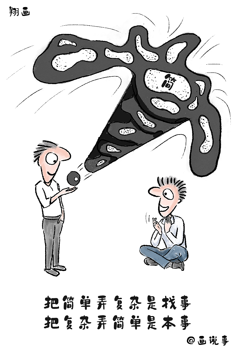 翔画，读书找方向，决定人生选择，生活雕刻，肖像漫画