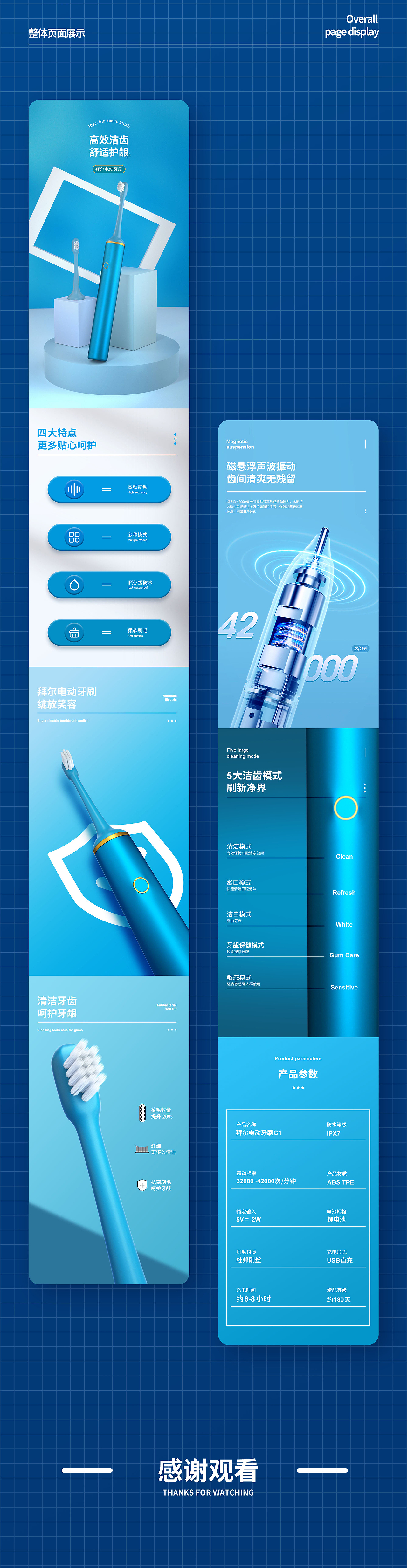3C詳情（圖ZMjk3Njg1NDA4） - 電商 - 站酷設(shè)計師昔緣原創(chuàng)素材 - 站酷ZCOOL