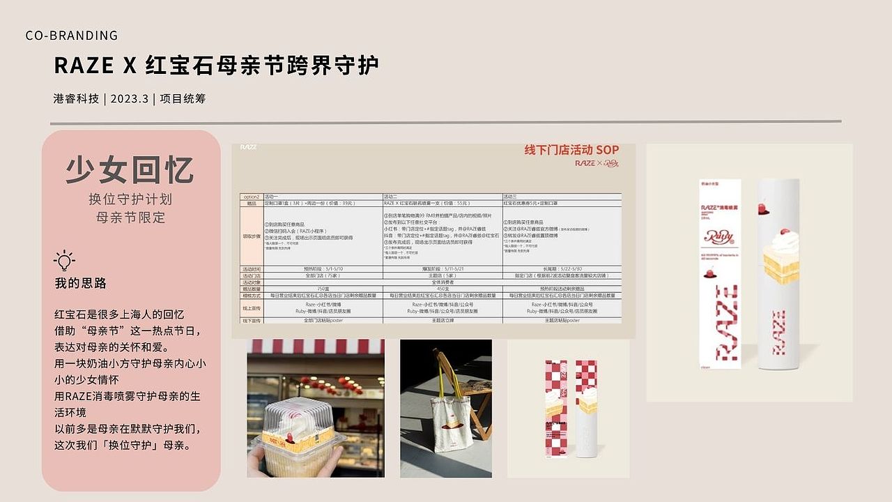 品牌营销/策划作品集（图ZMzQ5NzA5NjA4） - 品牌 - 站酷设计师一颗雪梨原创素材 - 站酷ZCOOL