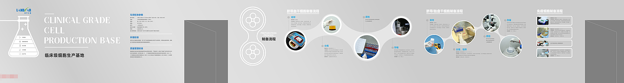 南华生物细胞基地走廊（图ZMzM3ODU3MTQ0） - 其他平面 - 站酷设计师飞行时间到了原创素材 - 站酷ZCOOL