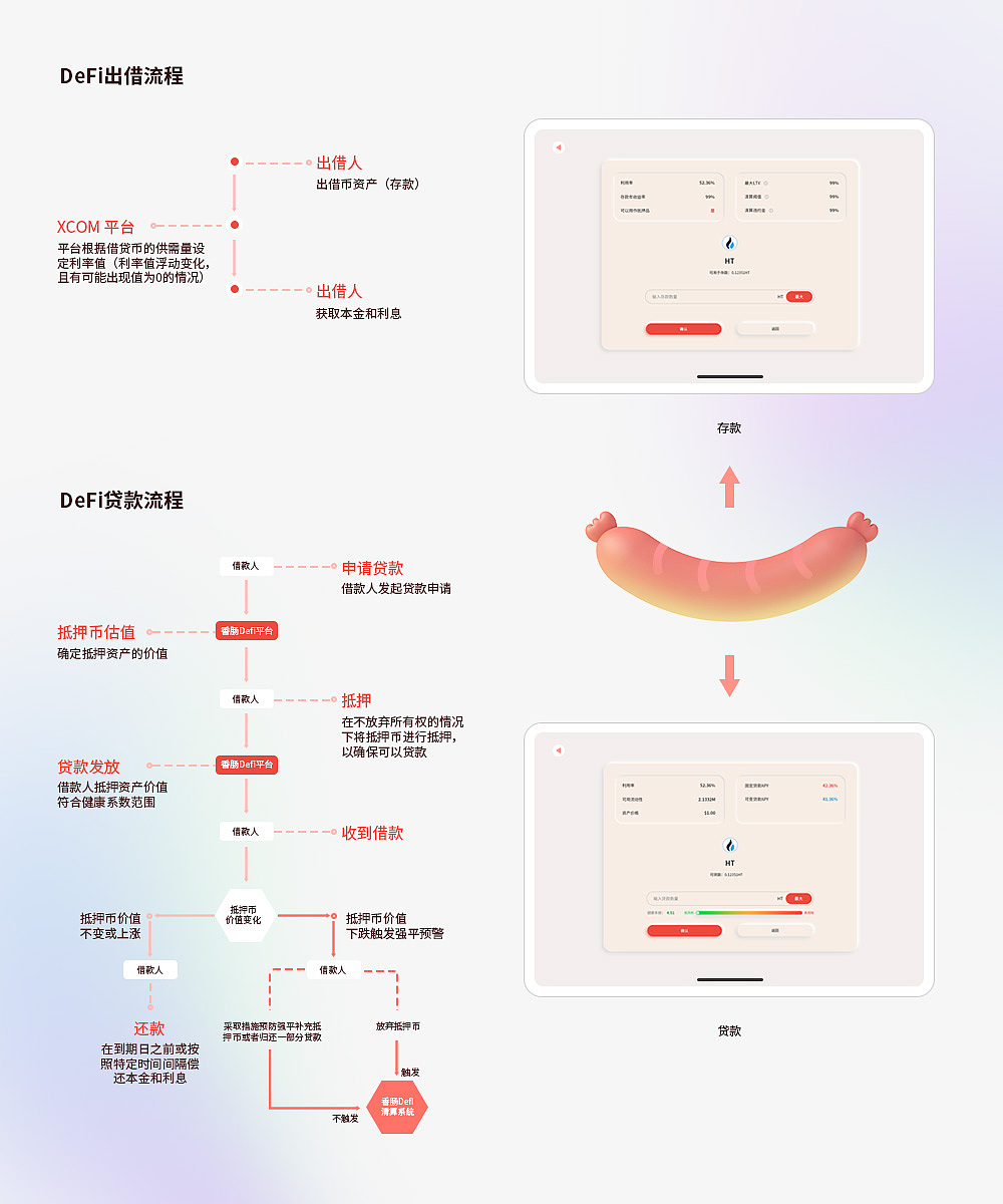 ui作品集（图ZMzM5NzU0NTE2） - APP界面 - 站酷设计师supes原创素材 - 站酷ZCOOL
