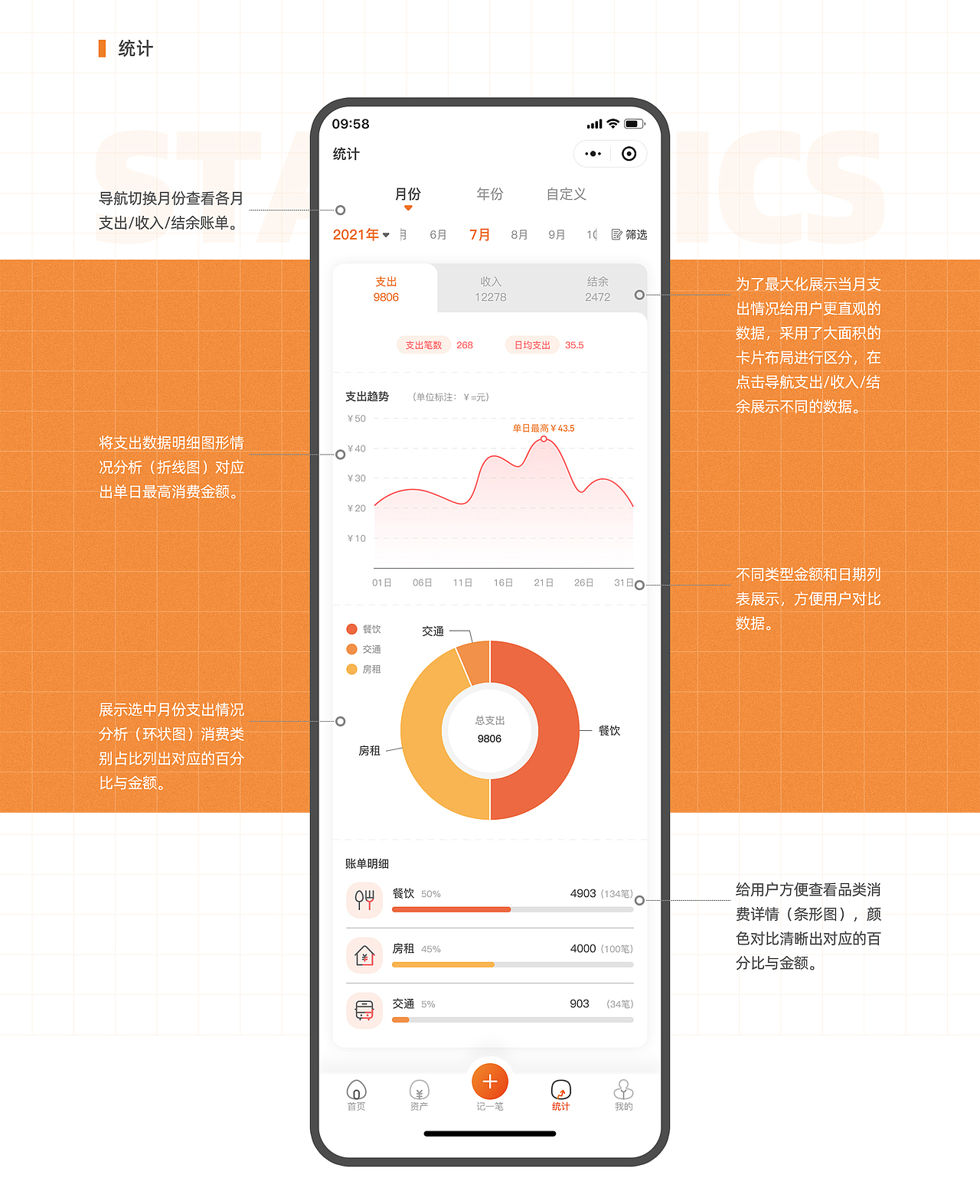 2022个人简历作品集（图ZMzEzNTA1Njc2） - 其他平面 - 站酷设计师阿浩同学原创素材 - 站酷ZCOOL