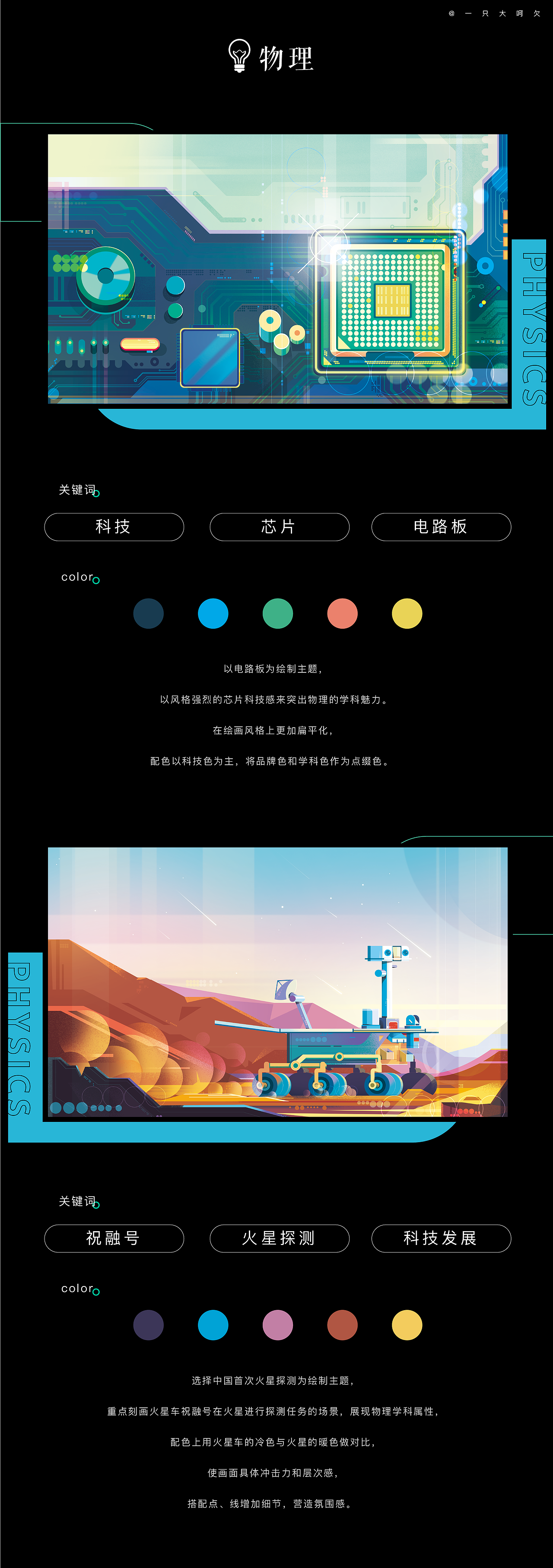 2021年度插画总结