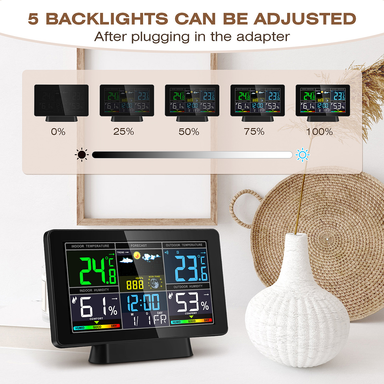 天气时钟 亚马逊主图 A+