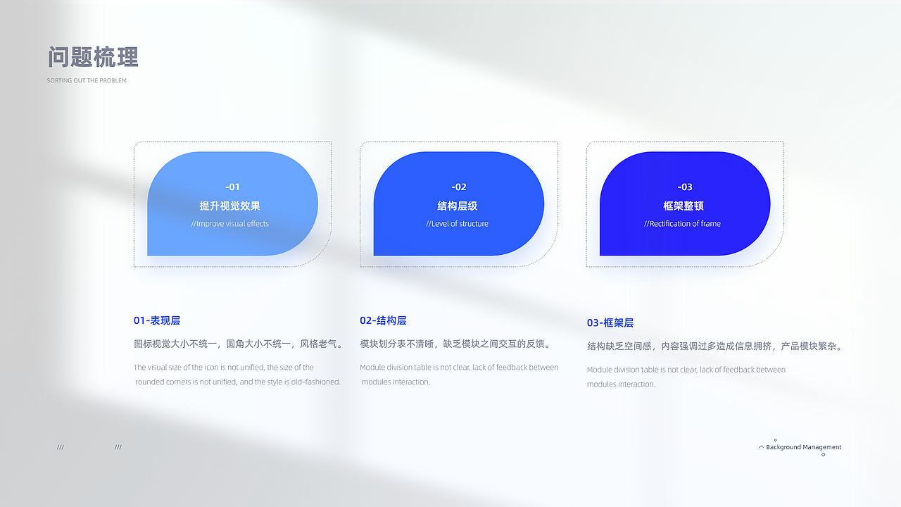 [ 2021-2022 ] UI作品集/B端（图ZMzMxMjgxMDM2） - 交互/UE - 站酷设计师再努力点原创素材 - 站酷ZCOOL