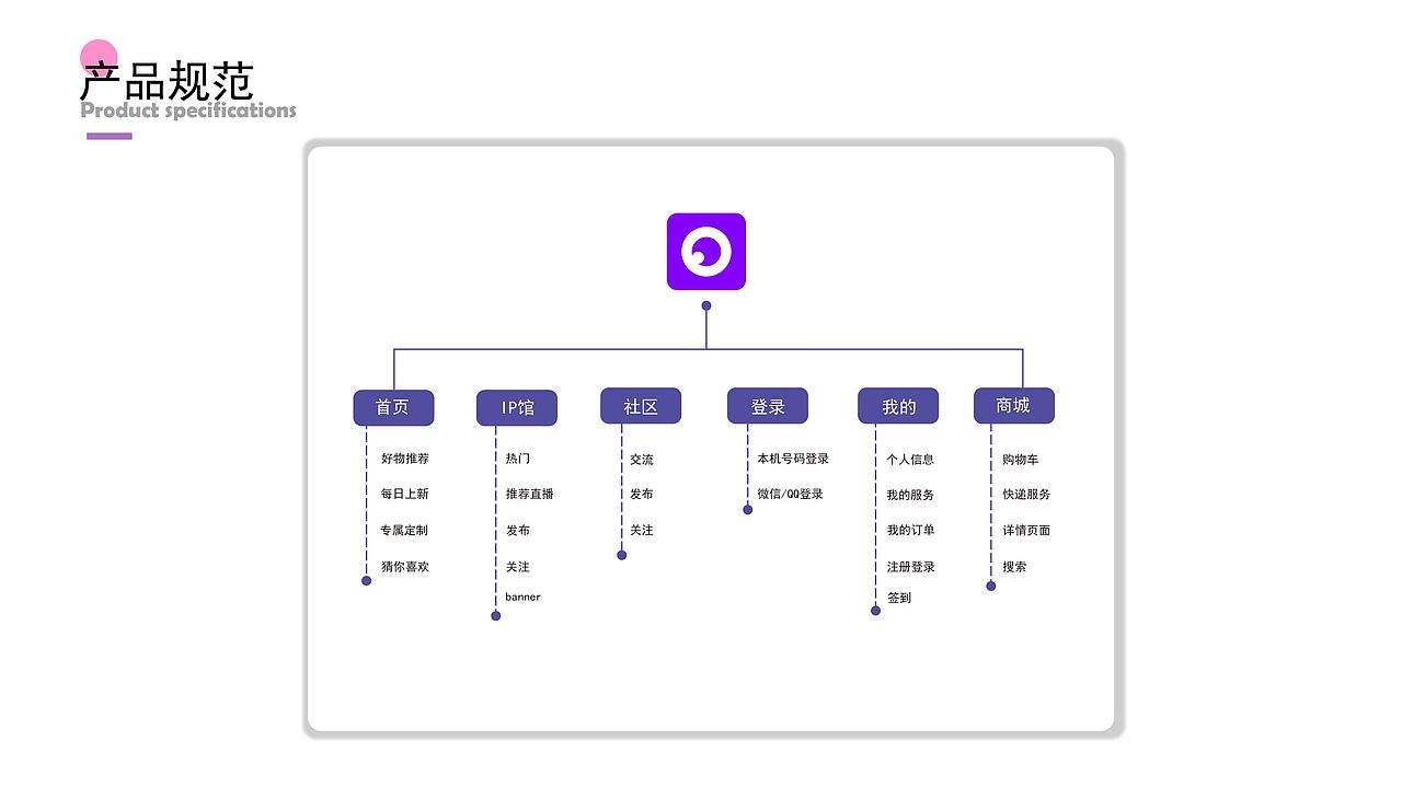 平面/视觉作品集 /求职 @个人创作 #（图ZMzUyNjI0NDk2） - 其他平面 - 站酷设计师Z211152962原创素材 - 站酷ZCOOL
