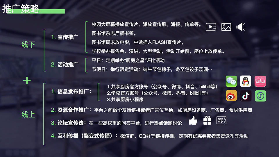 校园共享食堂小程序交互设计（图ZMzYzMTMyMDU2） - APP界面 - 站酷设计师挽挽wiiii原创素材 - 站酷ZCOOL