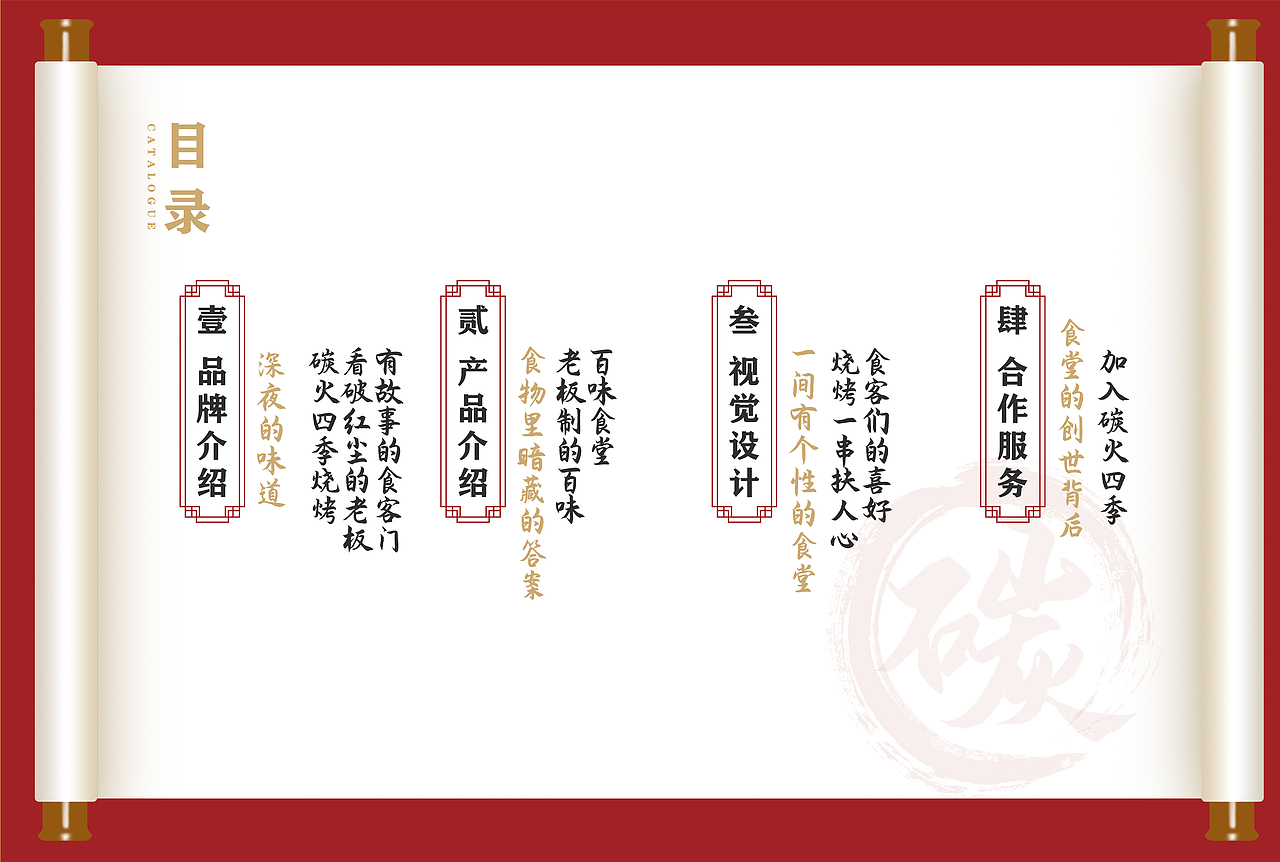 美食烧烤手册制作（图ZMzIxMTY3MjA4） - 品牌 - 站酷设计师Z450958667原创素材 - 站酷ZCOOL