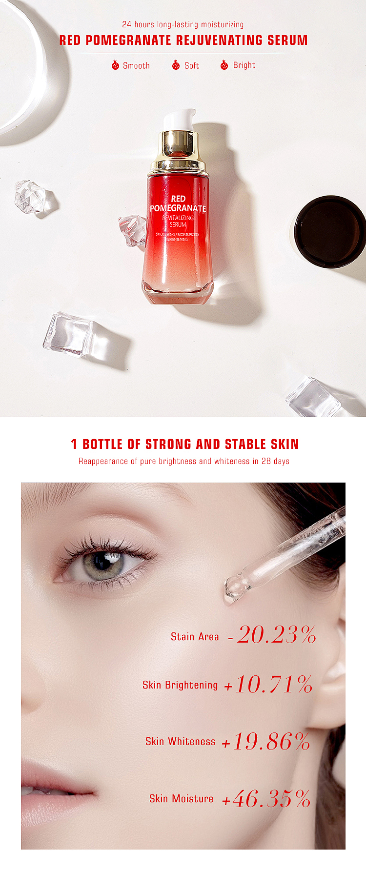 红石榴系列-国际站OEM新品详情设计