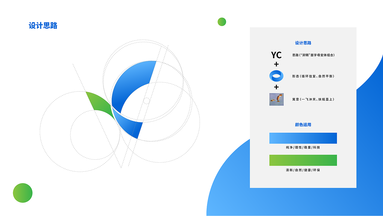 羿賜智能科技品牌設(shè)計（圖ZMzU0NDYyMjI4） - 品牌 - 站酷設(shè)計師人處無Hi原創(chuàng)素材 - 站酷ZCOOL
